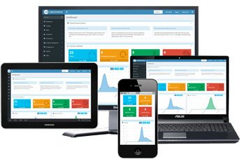 nopCommerce Demo Admin Panel