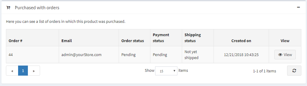 خریداری شده با سفارشات