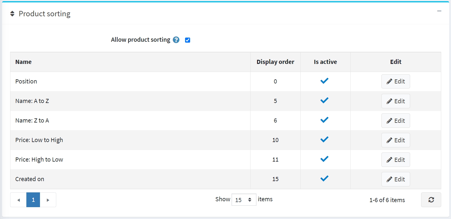 مرتب‌سازی محصولات