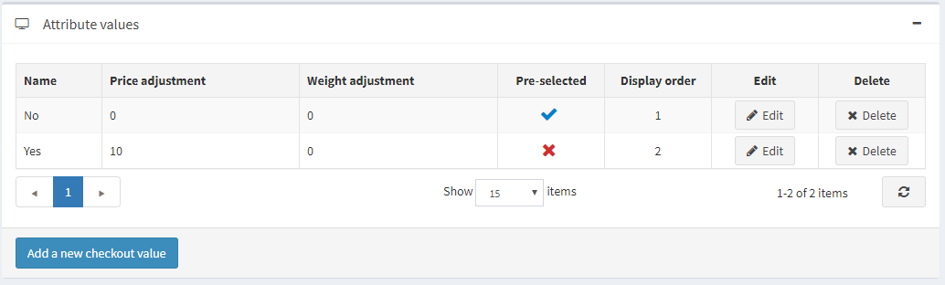 مقادیر ویژگی