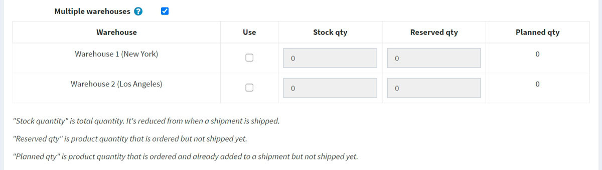 چندین انبار