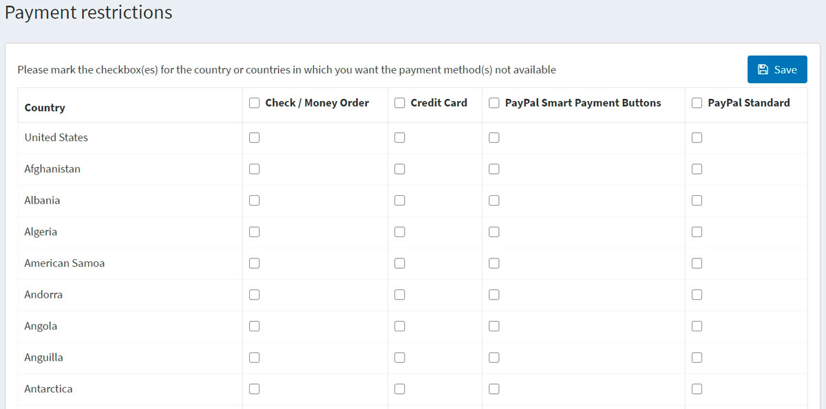 محدودیتهای روش پرداخت