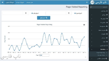 گزارشات گوگل آنالیتیکس در مدیریت فروشگاه ساز