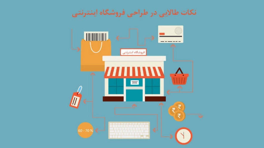 9 نکته مهم در طراحی فروشگاه اینترنتی