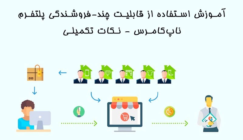 آموزش استفاده از قابلیت چند-فروشندگی پلتفرم ناپ‌کامرس (نکات تکمیلی)