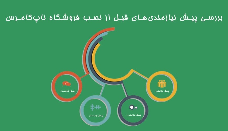 رفع خطای HTTP Error 500.19 - Internal Server Error